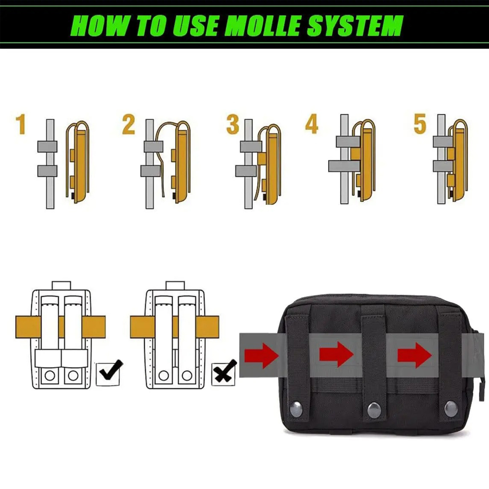 Kantong Admin Molle 1000D Nylo - Edc Carry Kit ulasan dan harga