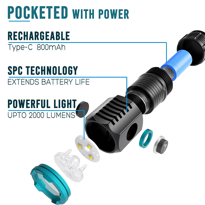 Senter Led Mini tipe-c, senter - Edc Day Carry ulasan dan harga