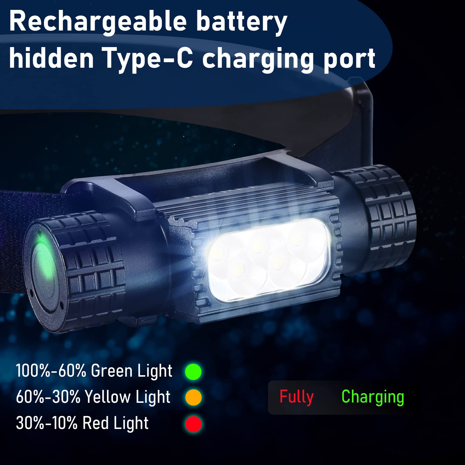 Lampu depan LED USB C portabel - Edc Day Carry ulasan dan harga